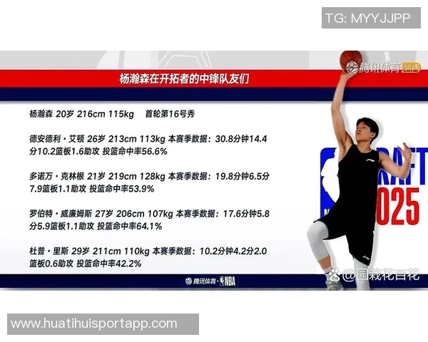 杨瀚森分享捕捉关键词的技巧错误猜测也能促进队友沟通与默契 杨瀚森分享捕捉关键词的技巧错误猜测也能促进队友沟通与默契